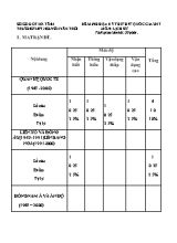 Đề thi minh họa kỳ thi THPT quốc gia Lịch sử năm 2017 - Trường THPT Nguyễn Văn Trỗi